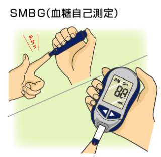 人生でやったことある検査
