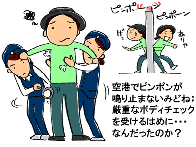 人生でやったことある検査