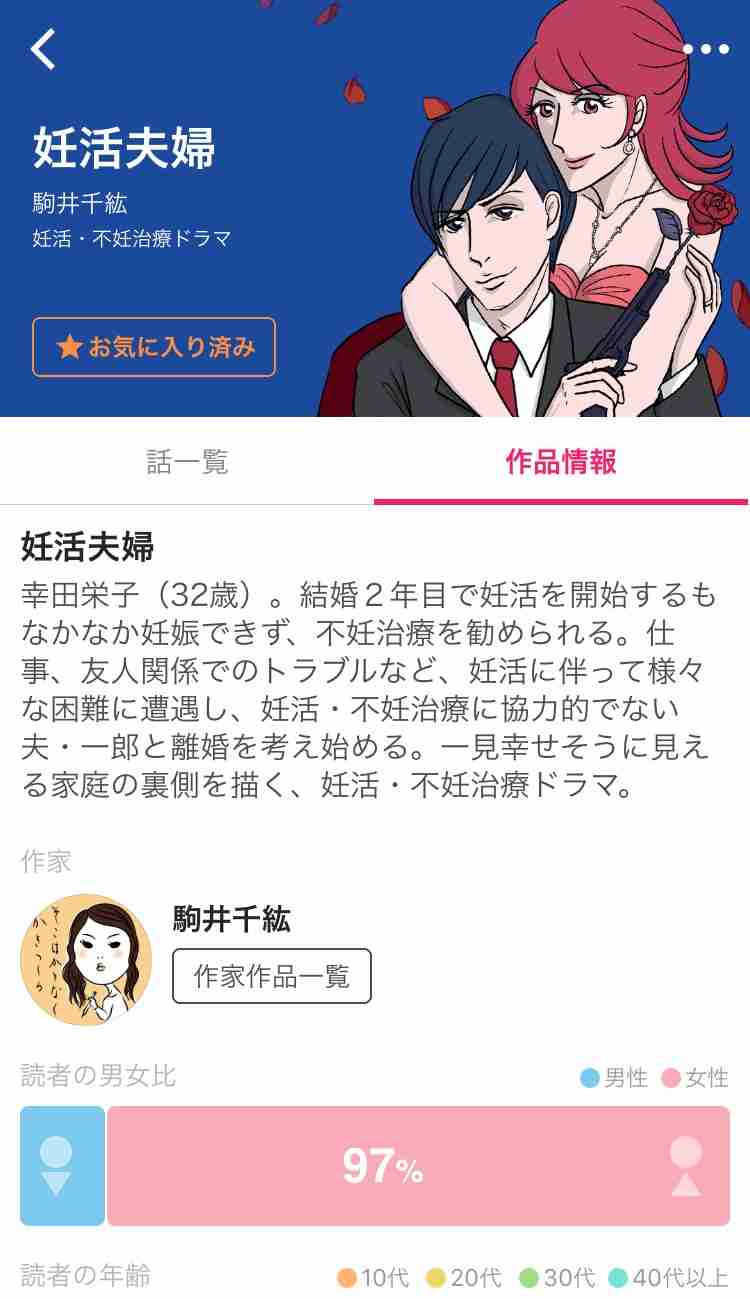 妊活疲れパート12