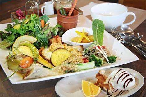 外食する際、美優先しますか？それとも欲を優先しますか？