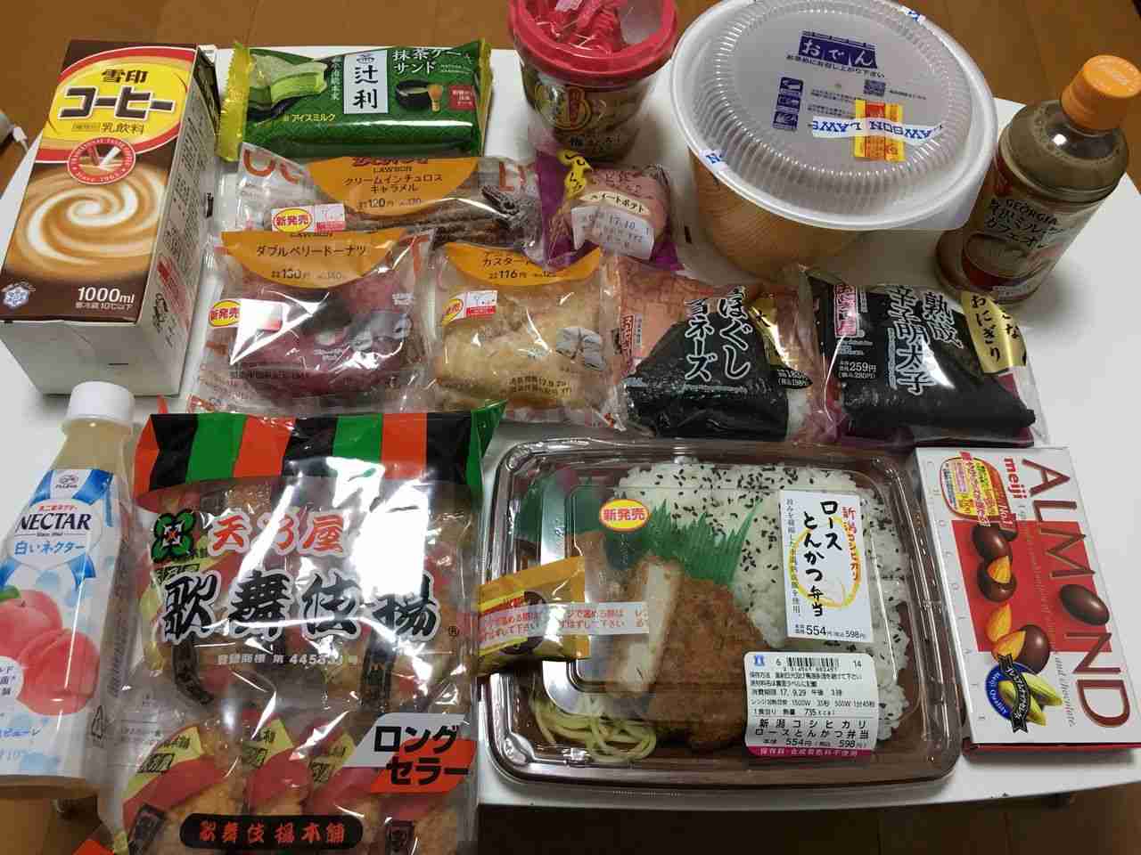 外食する際、美優先しますか？それとも欲を優先しますか？