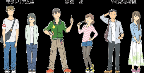 20代で将来不安な人