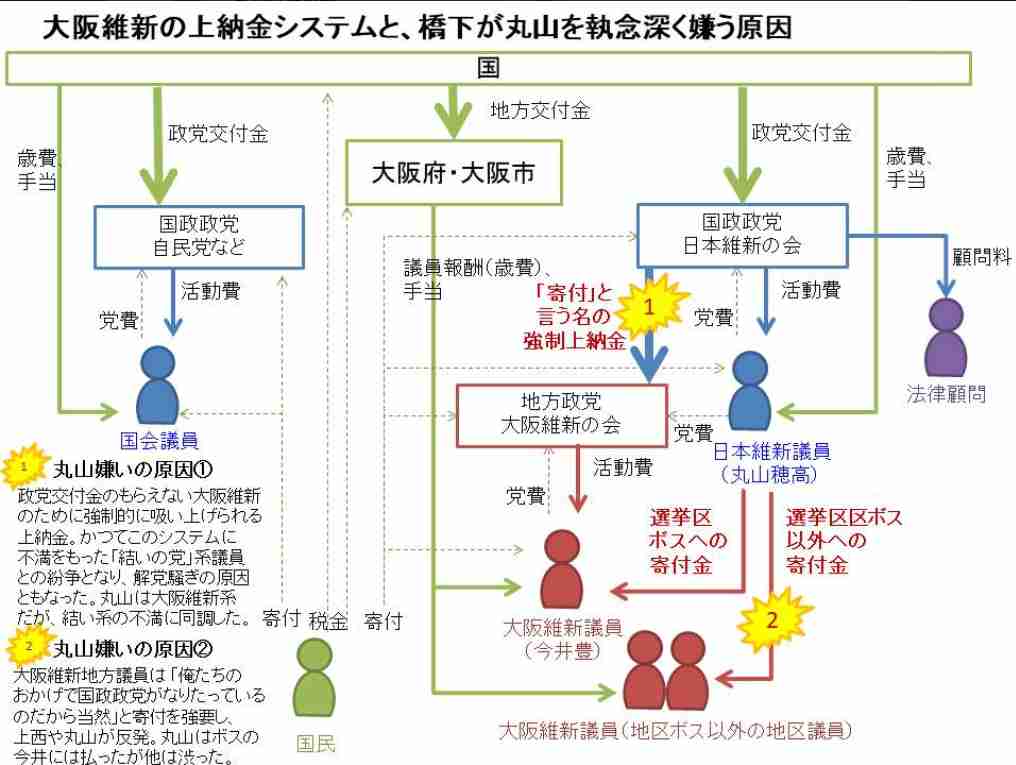 報道特注見てる人～