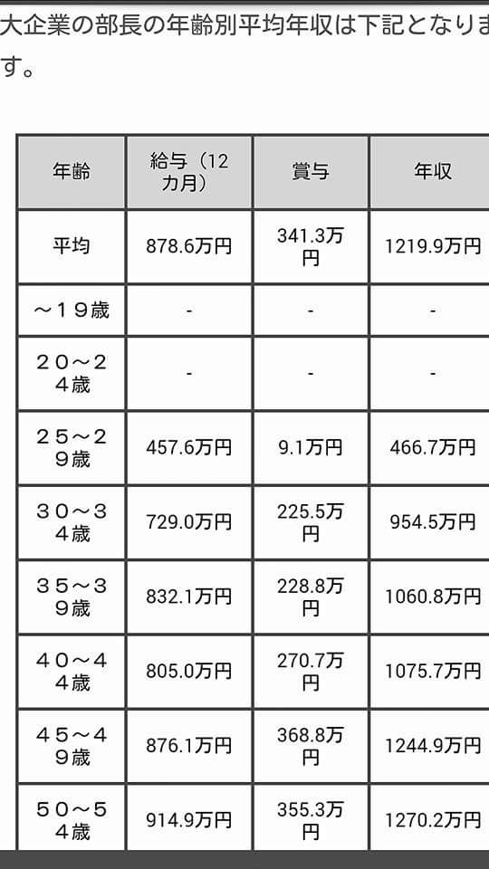 町内の役や行事にウンザリしてる人