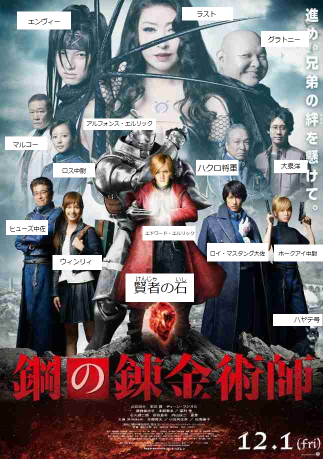実写『鋼の錬金術師』世界190ヶ国以上で公開決定　日本映画史上最大規模の展開