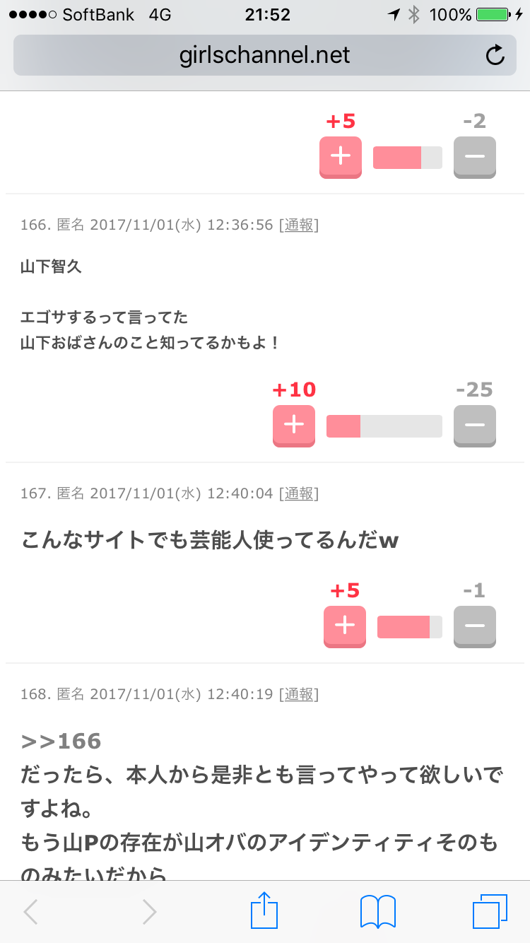 ガルちゃんやってそうな有名人芸能人