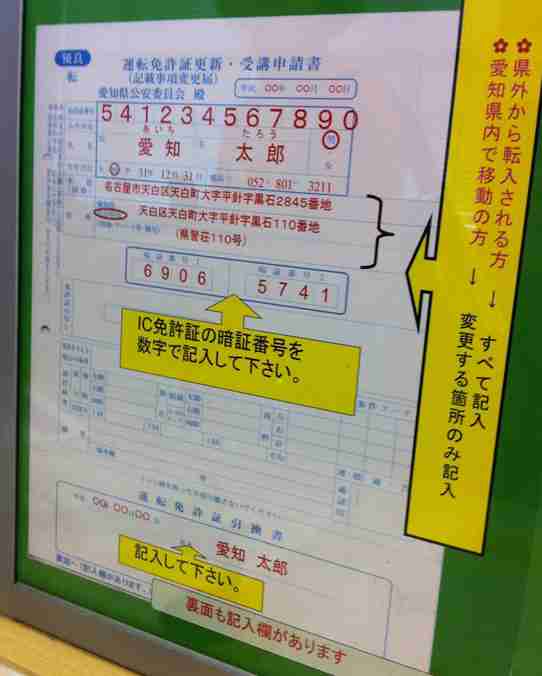 免許のうっかり失効