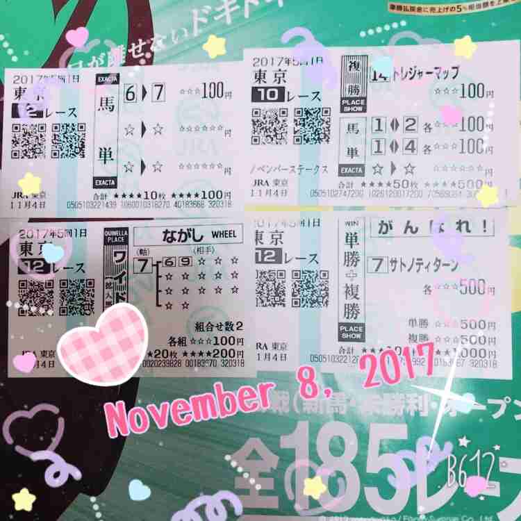 身近なものの写真を可愛く加工して、無理矢理SNS映えさせるトピ