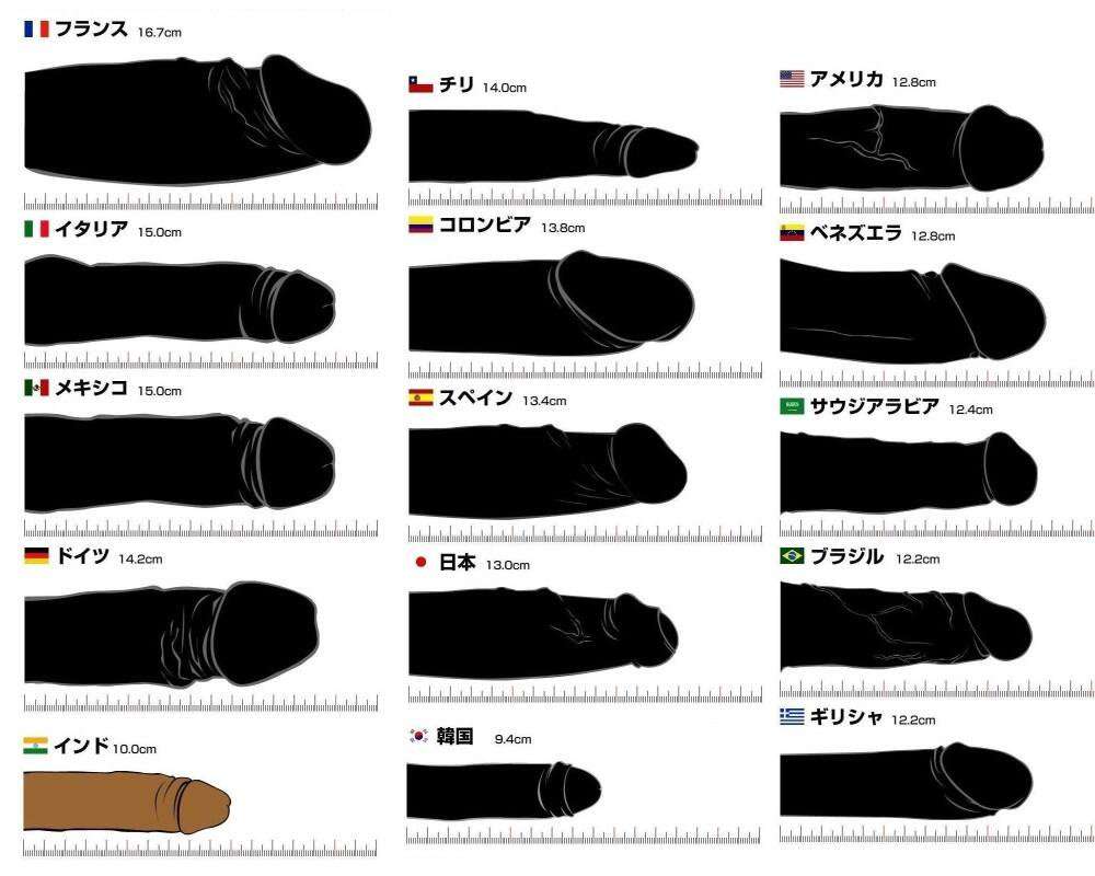 うんこドリルに次ぐ新ドリルを考えよう!
