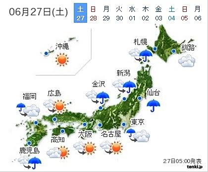 直近の検索ワードを書いていくトピ