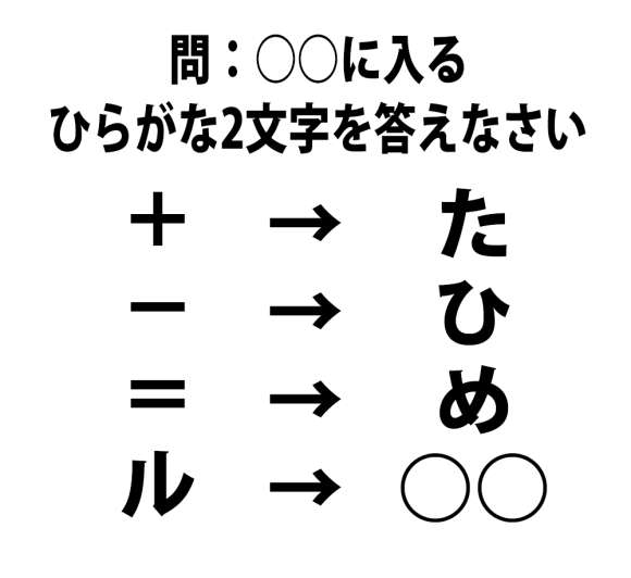 深夜の脳トレトピ