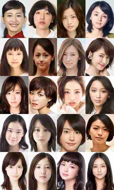 今、20代の女優ってスター不在ですよね？