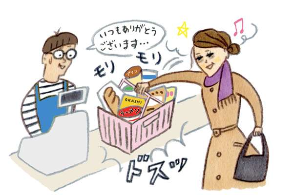 今日朝起きて１番にしたことは？