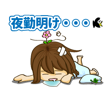 今日朝起きて１番にしたことは？