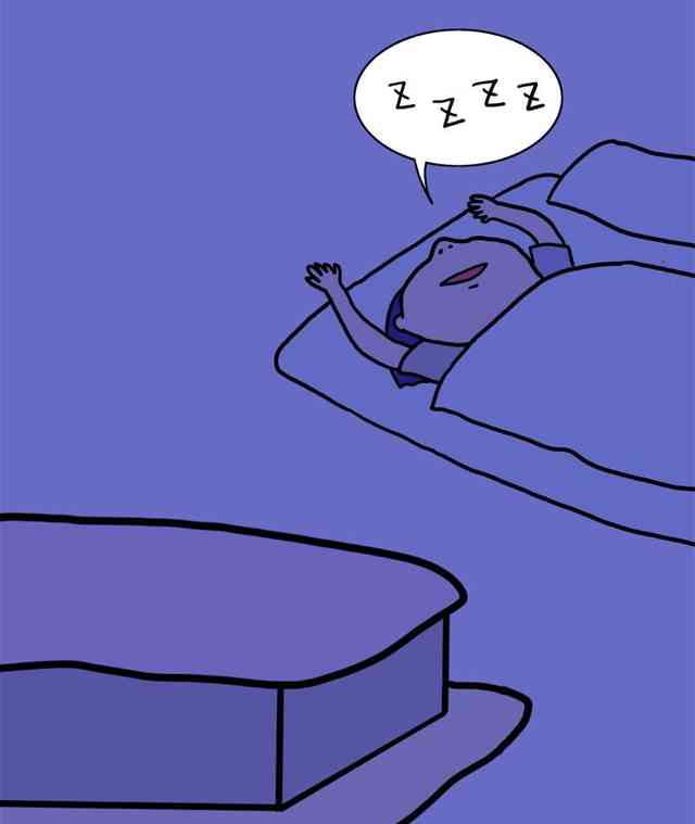 今日朝起きて１番にしたことは？