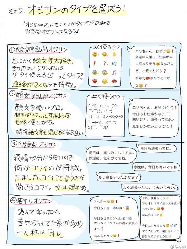 付き合っていない男性から来たら嫌なメールやLINE