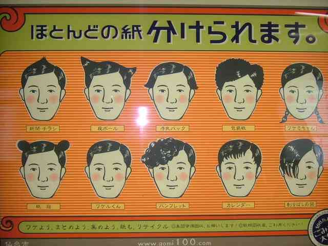 宮城県民あるある！