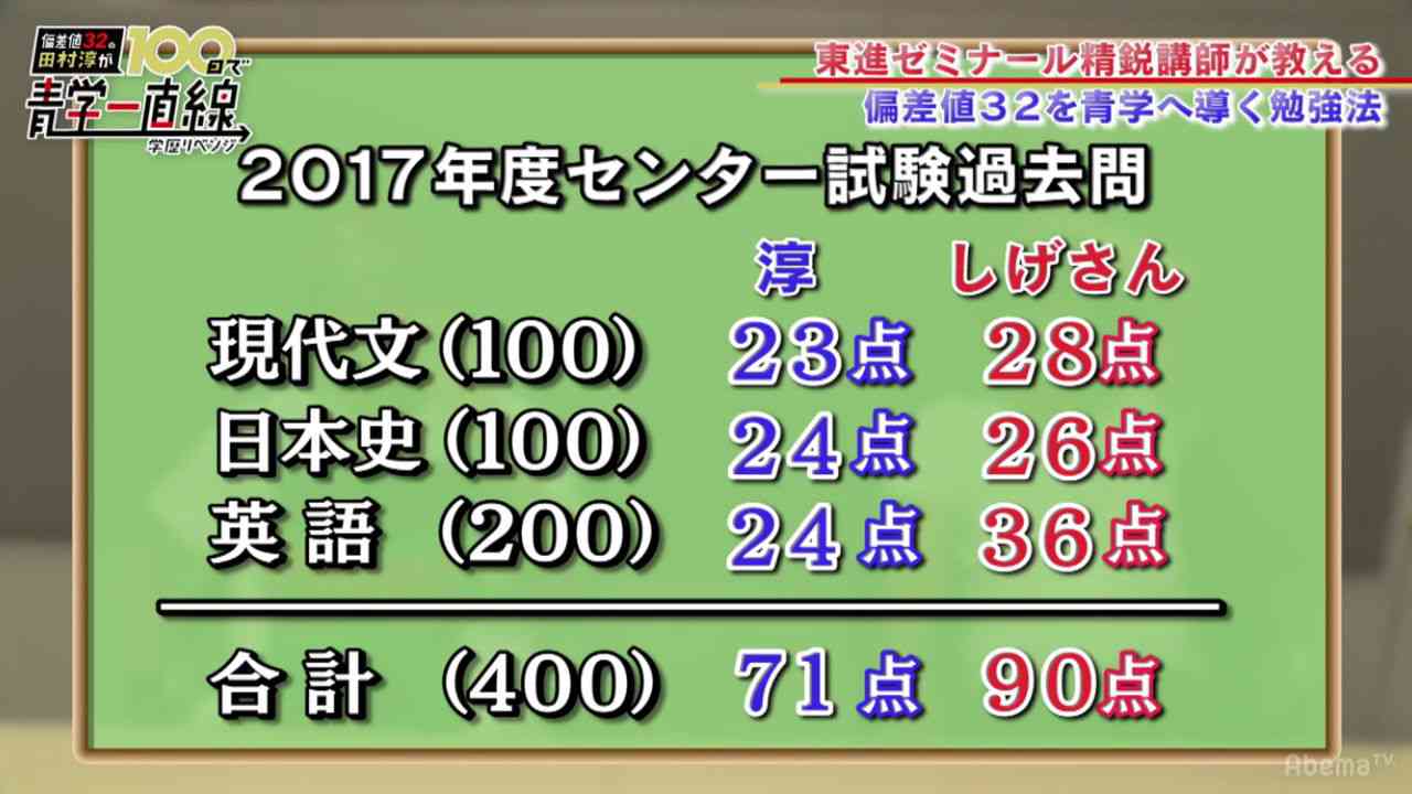 田村淳さんがシングル子育て世帯に呼びかけ、支援団体『ハートフルバンク』を紹介