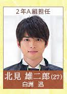 最近気になる俳優
