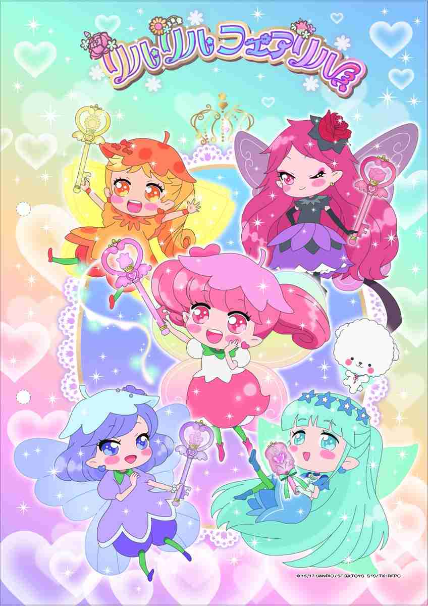 サンリオで1番好きなキャラクターは？