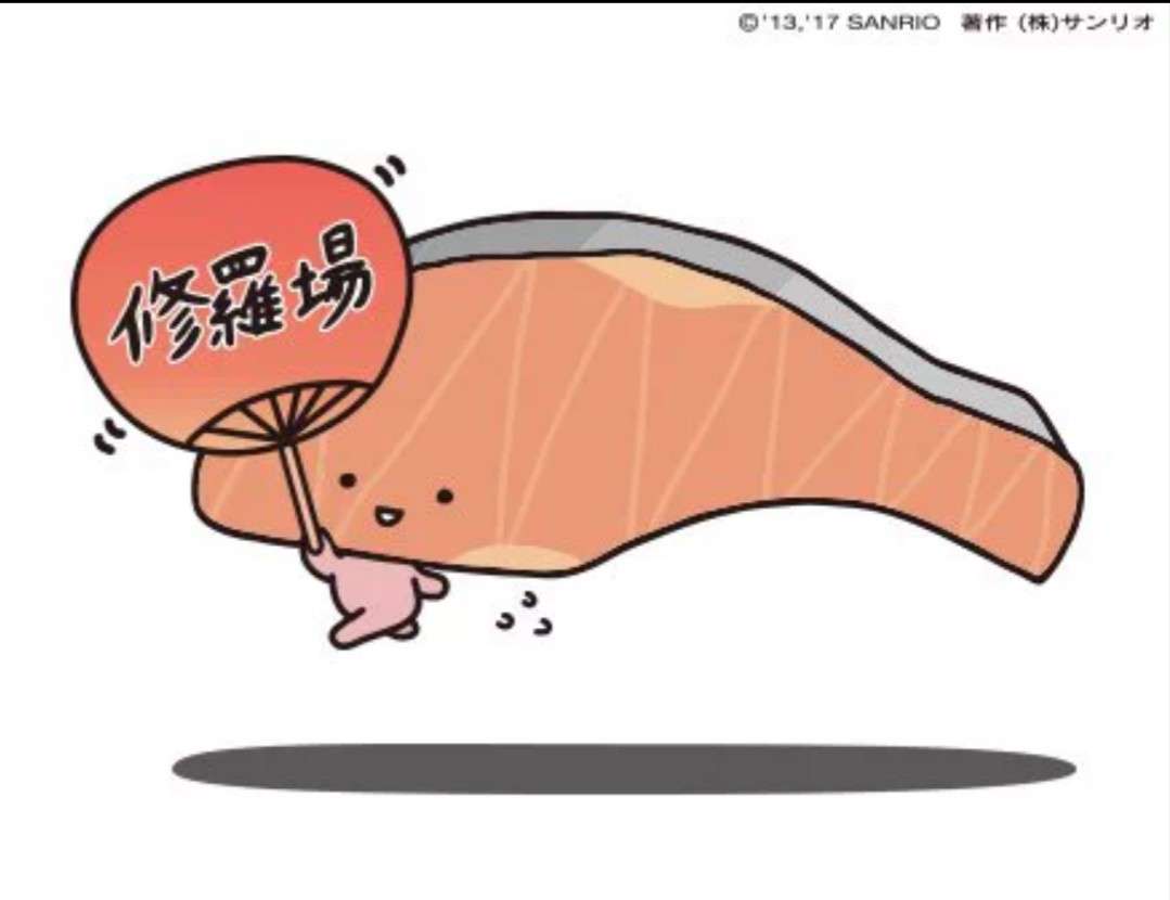 サンリオで1番好きなキャラクターは？