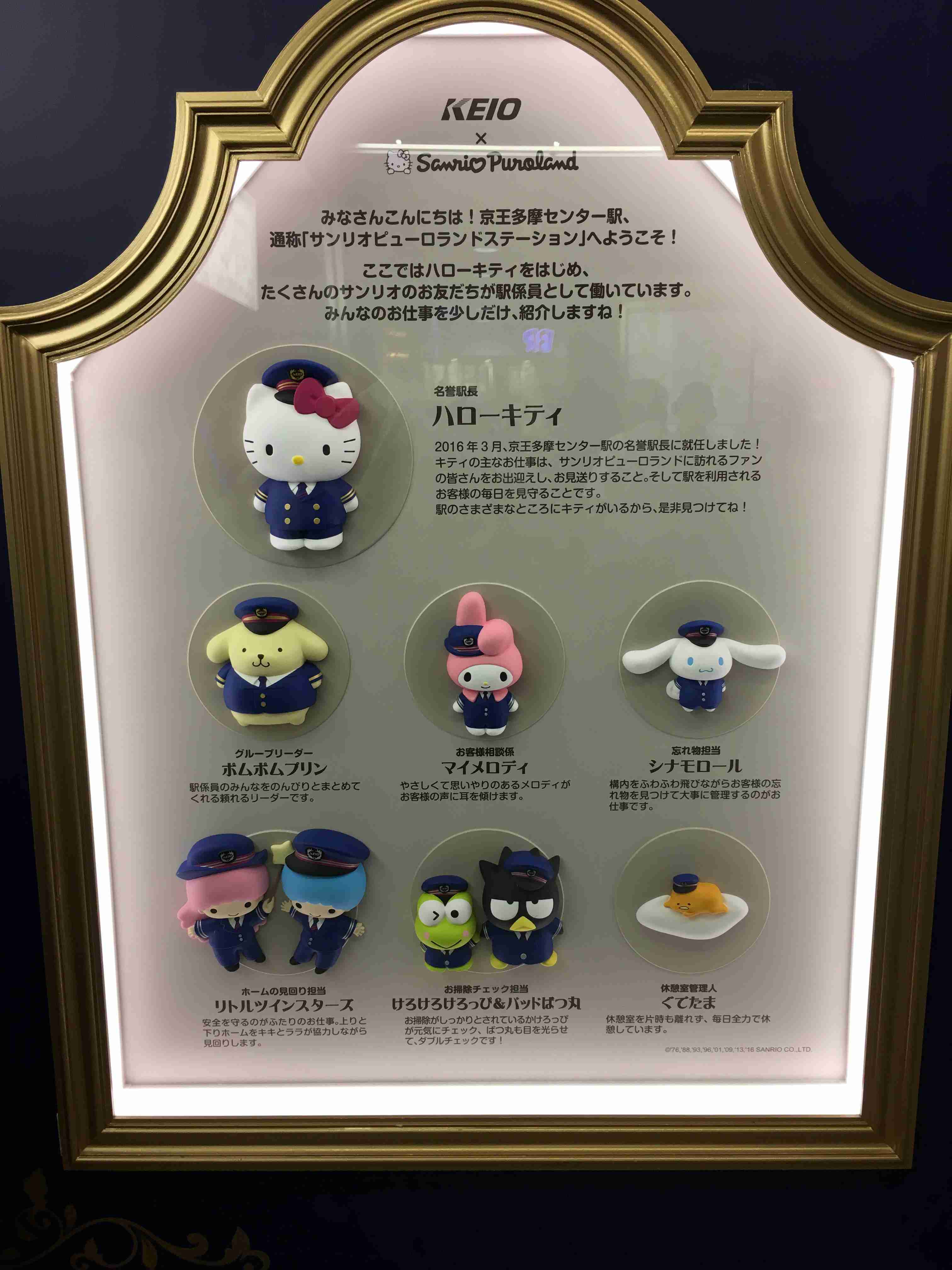 サンリオで1番好きなキャラクターは？