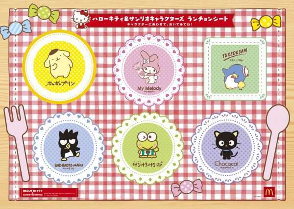 サンリオで1番好きなキャラクターは？