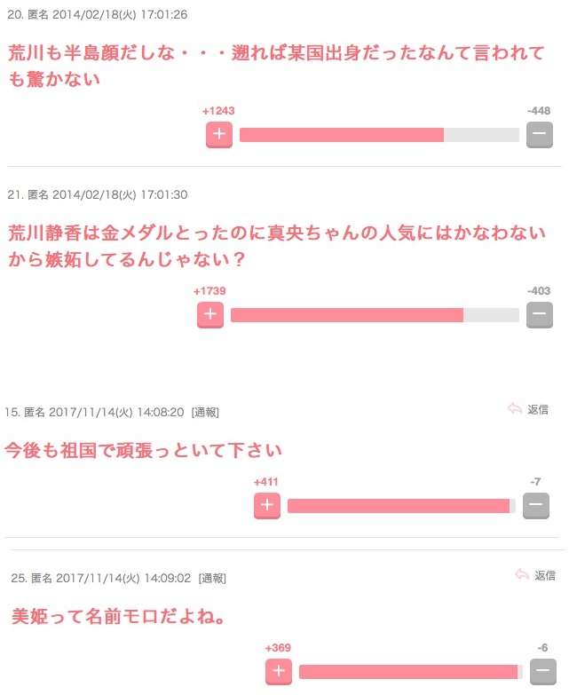 本田真凜、五輪出場「黄信号」でテレビ業界が大あわて!?