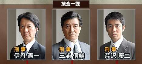 相棒『伊丹刑事』にスポットライトを当ててみよう！