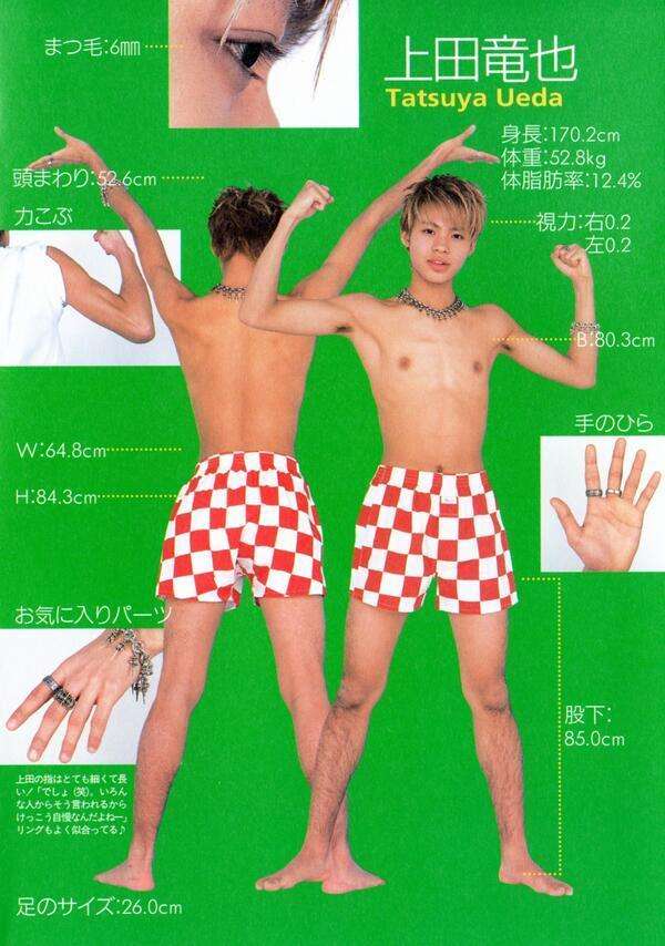 8頭身以上の有名人の画像を貼るトピ