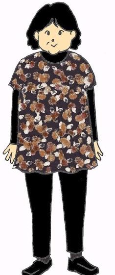 40歳以上の方、洋服の買い替えしていますか?