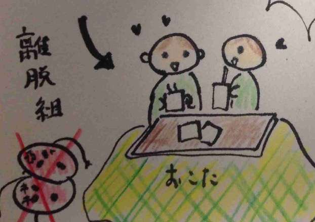 生活感溢れる写真☆part2