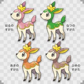 好きなポケモンを挙げていって、あわよくば全ポケモン揃えるトピ