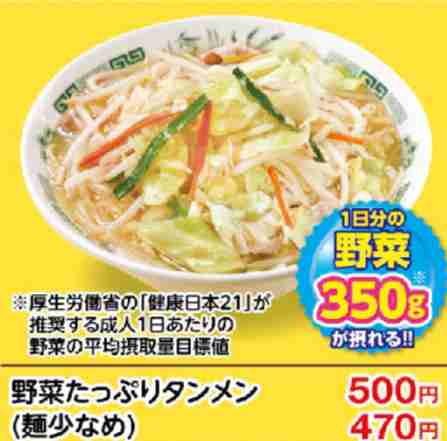 外食で野菜を食べるなら…どこの店？