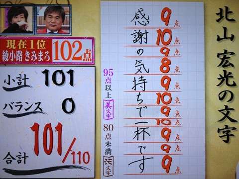 有名人の美文字の画像