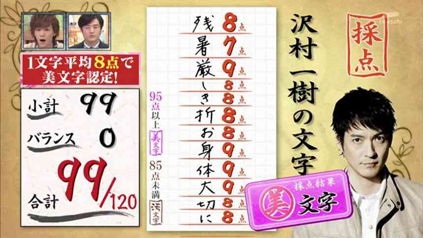 有名人の美文字の画像