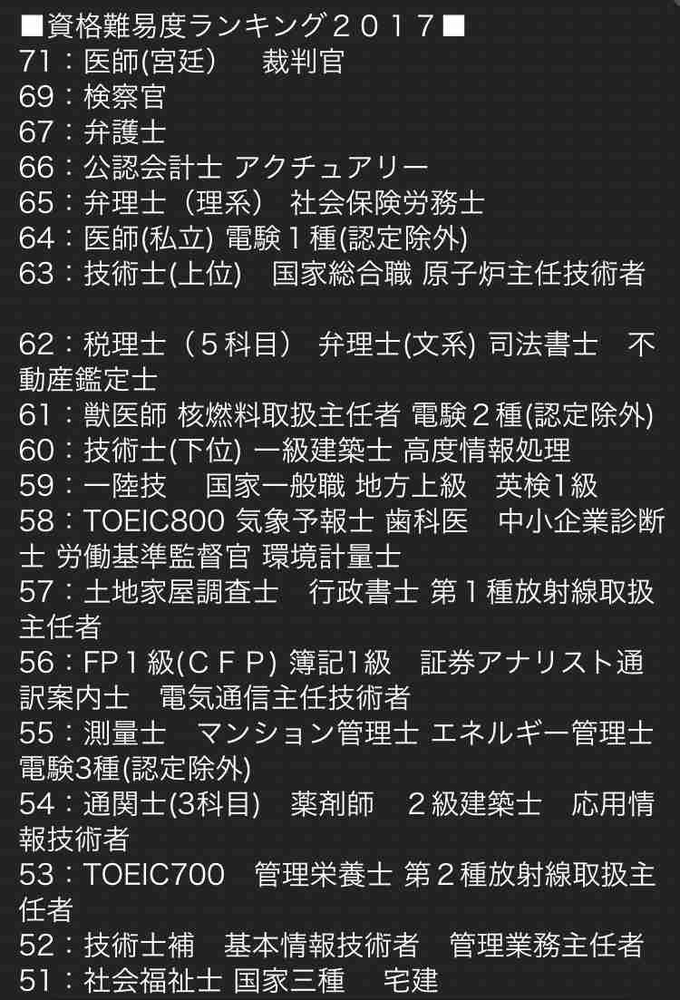 給料貰い過ぎだと思う職業ってなんですか。