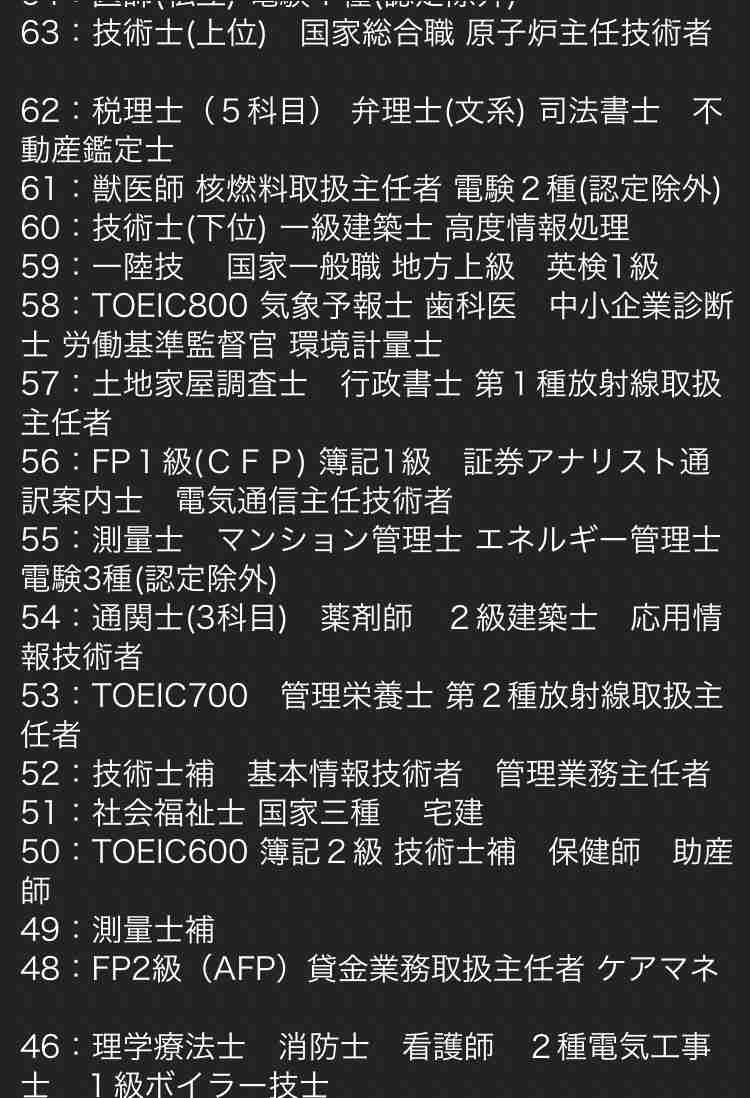 給料貰い過ぎだと思う職業ってなんですか。