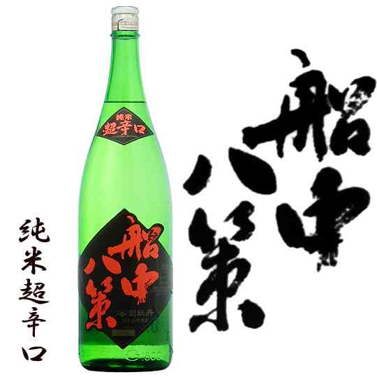 飲んだことあるお酒にプラス