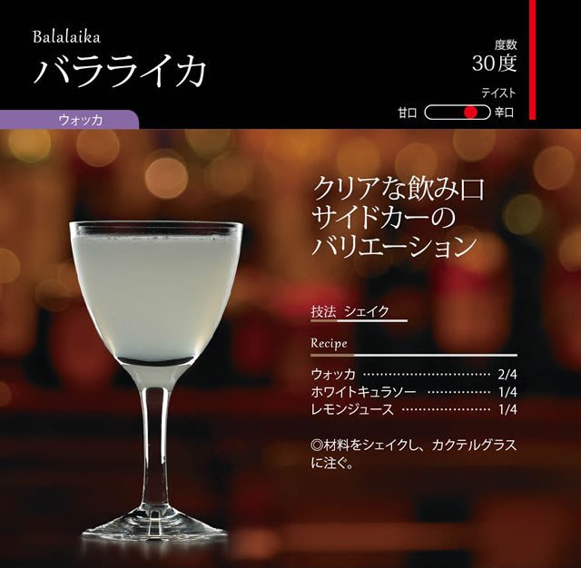 飲んだことあるお酒にプラス