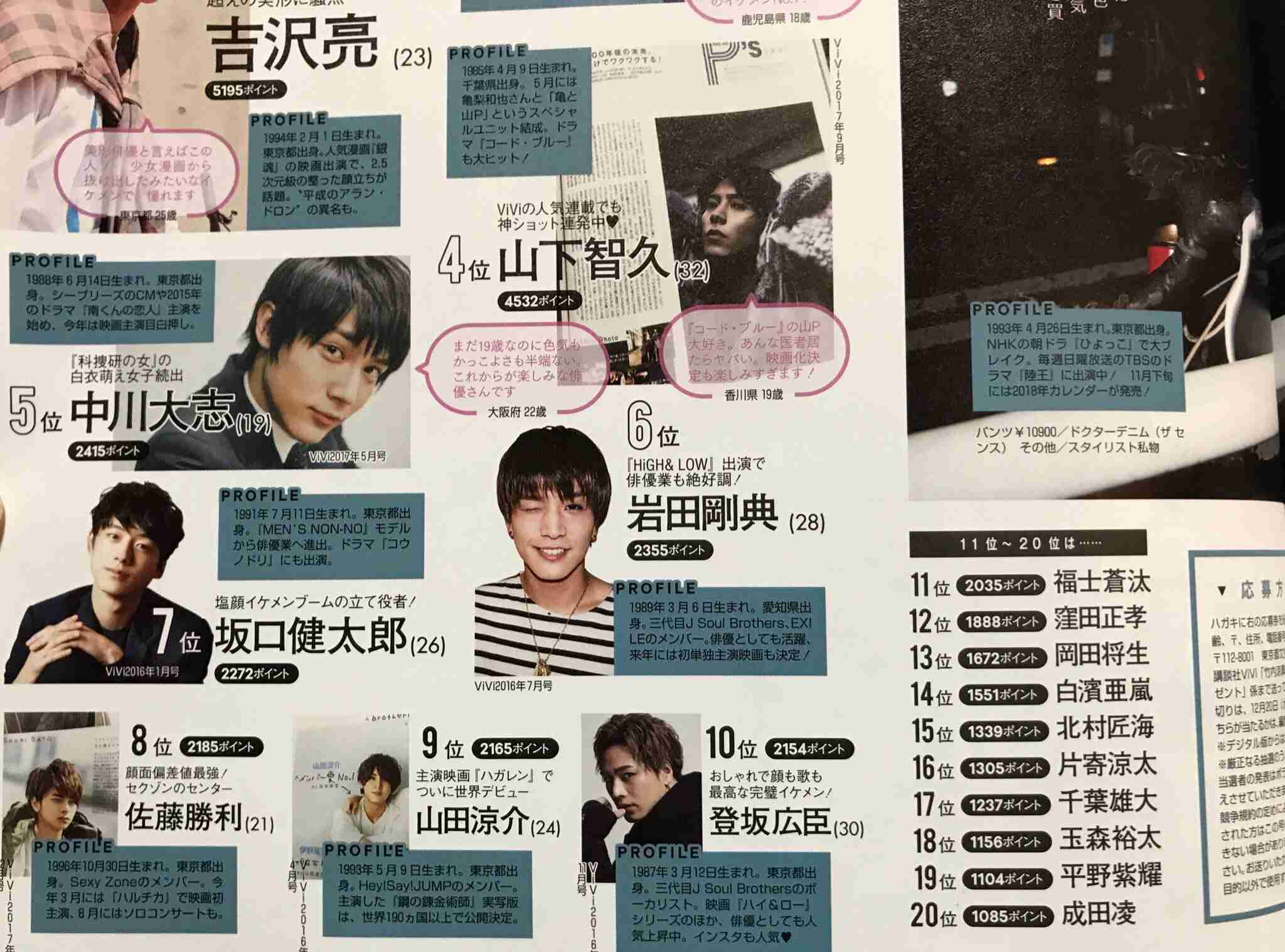 174センチ以下のイケメン芸能人の画像を貼っていくトピ