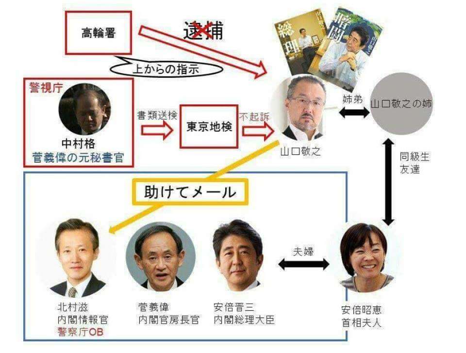 安倍晋三総理大臣について語りましょうpart3