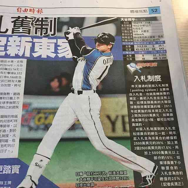 大谷翔平がエンゼルスとの契約に同意　代理人が声明