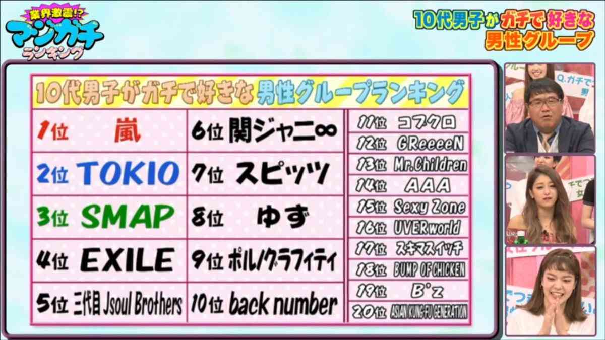 男性ウケが良さそうなジャニーズ