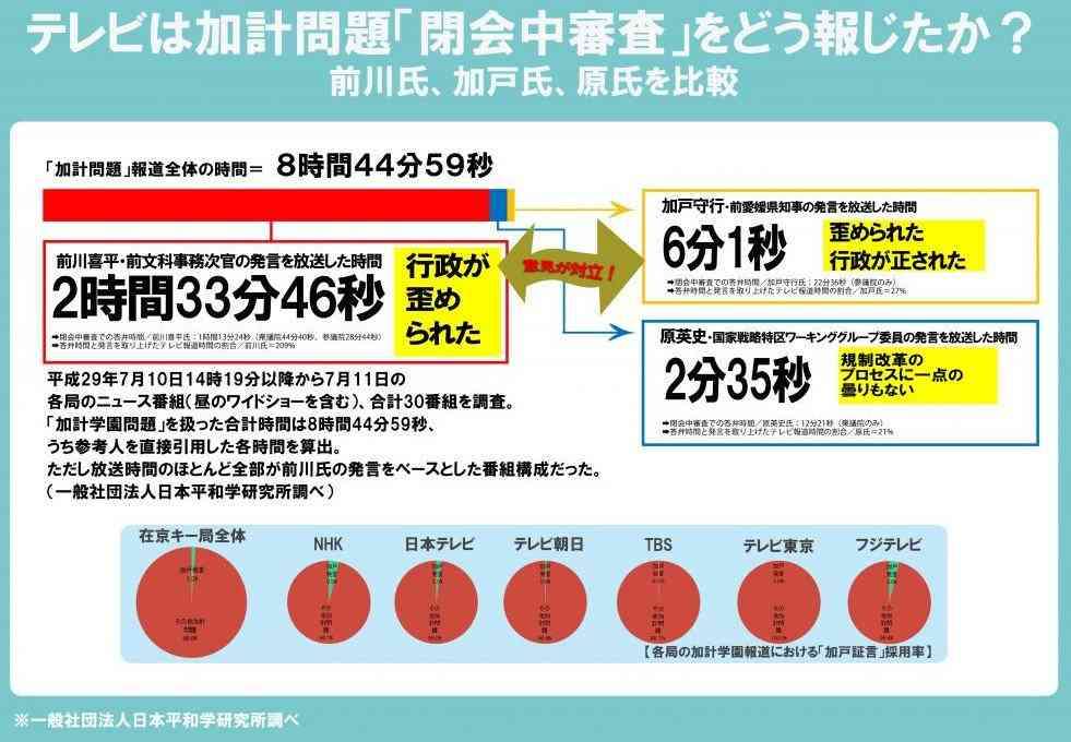 皆さんの「今年の漢字」