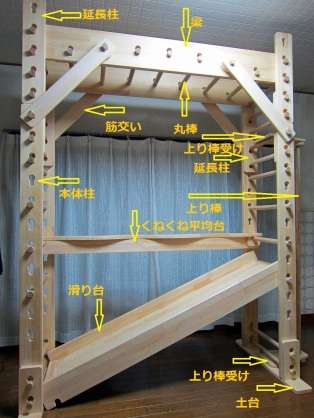ボーナス、どのくらい貯金する？