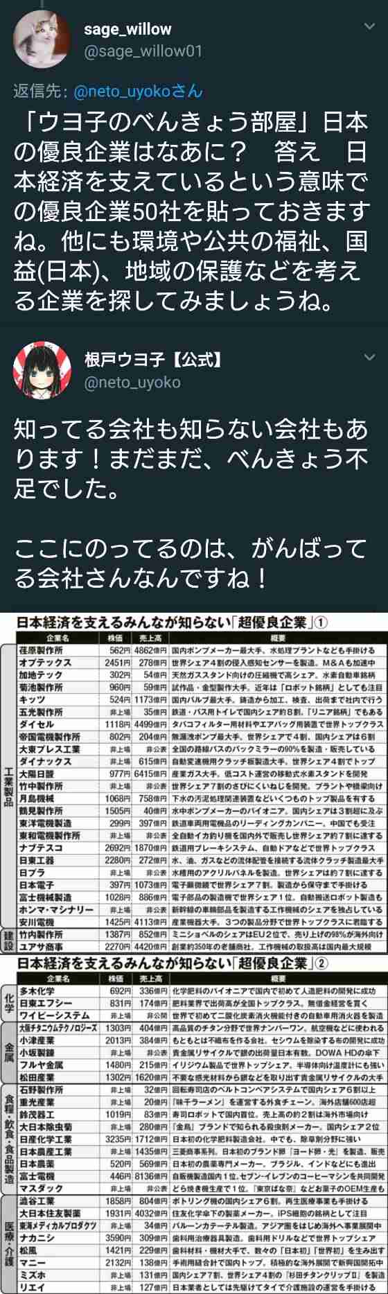日本企業のオススメpart7