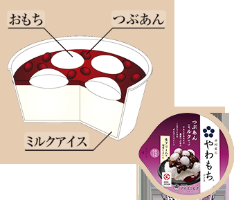 日本企業のオススメpart7