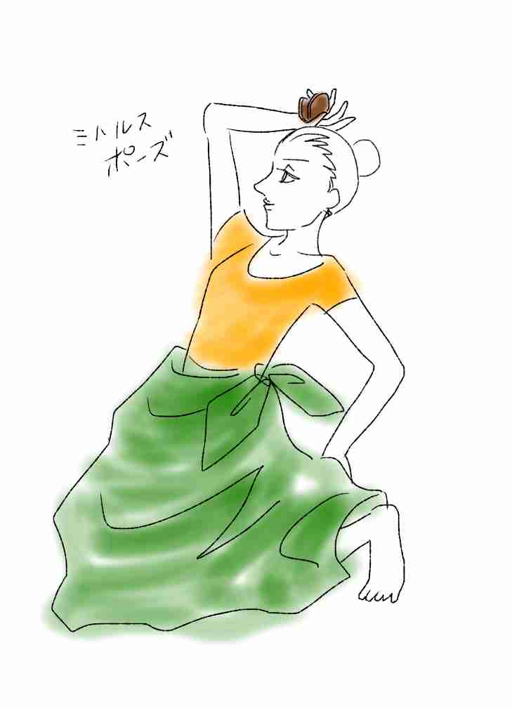【雑談】ガルちゃん絵師の集会所 ②