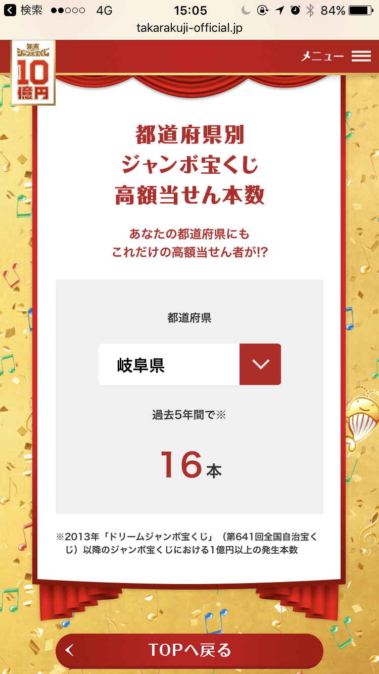 年末ジャンボで高額当選!誰かに言う?